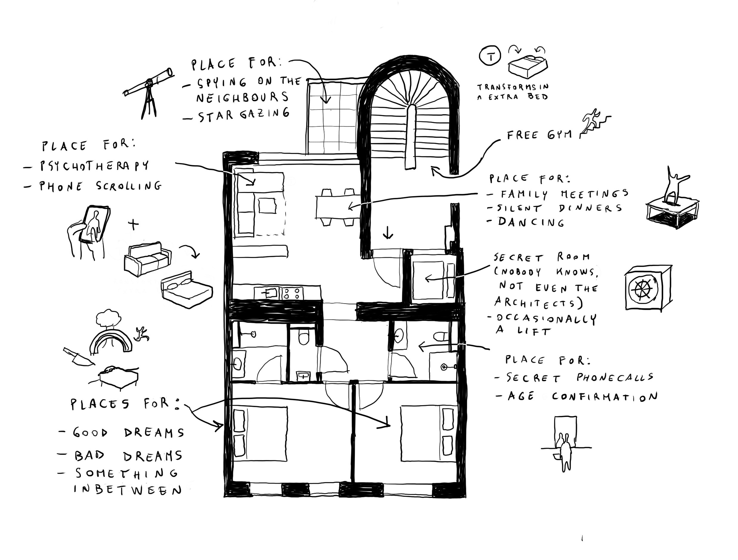 Hand-drawn plan: two bedrooms, two bathrooms, kitchen and dining area, the vaulted loggia at the top. Labelled tongue-in-cheek — “place for spying on the neighbours and star gazing”, “free gym”, “secret room nobody knows about, not even the architects”.